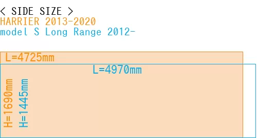 #HARRIER 2013-2020 + model S Long Range 2012-